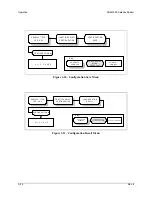 Предварительный просмотр 87 страницы Comtech EF Data SDM-300A Installation And Operation Manual