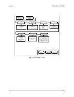 Предварительный просмотр 89 страницы Comtech EF Data SDM-300A Installation And Operation Manual