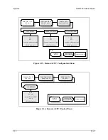 Предварительный просмотр 99 страницы Comtech EF Data SDM-300A Installation And Operation Manual