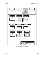 Предварительный просмотр 103 страницы Comtech EF Data SDM-300A Installation And Operation Manual