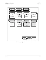 Предварительный просмотр 106 страницы Comtech EF Data SDM-300A Installation And Operation Manual