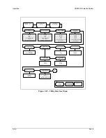 Предварительный просмотр 109 страницы Comtech EF Data SDM-300A Installation And Operation Manual