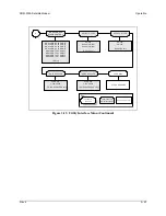 Предварительный просмотр 110 страницы Comtech EF Data SDM-300A Installation And Operation Manual