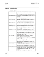 Предварительный просмотр 111 страницы Comtech EF Data SDM-300A Installation And Operation Manual