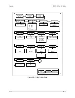 Предварительный просмотр 113 страницы Comtech EF Data SDM-300A Installation And Operation Manual