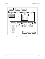 Предварительный просмотр 119 страницы Comtech EF Data SDM-300A Installation And Operation Manual