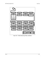 Предварительный просмотр 120 страницы Comtech EF Data SDM-300A Installation And Operation Manual