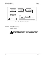 Предварительный просмотр 124 страницы Comtech EF Data SDM-300A Installation And Operation Manual