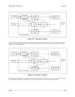 Предварительный просмотр 126 страницы Comtech EF Data SDM-300A Installation And Operation Manual