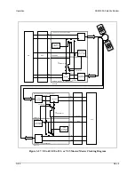 Предварительный просмотр 141 страницы Comtech EF Data SDM-300A Installation And Operation Manual