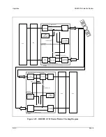 Предварительный просмотр 143 страницы Comtech EF Data SDM-300A Installation And Operation Manual