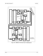 Предварительный просмотр 144 страницы Comtech EF Data SDM-300A Installation And Operation Manual