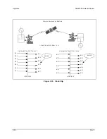 Предварительный просмотр 147 страницы Comtech EF Data SDM-300A Installation And Operation Manual