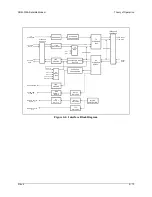 Предварительный просмотр 164 страницы Comtech EF Data SDM-300A Installation And Operation Manual