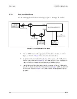 Предварительный просмотр 171 страницы Comtech EF Data SDM-300A Installation And Operation Manual