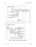 Предварительный просмотр 199 страницы Comtech EF Data SDM-300A Installation And Operation Manual