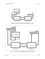 Предварительный просмотр 218 страницы Comtech EF Data SDM-300A Installation And Operation Manual