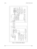 Предварительный просмотр 241 страницы Comtech EF Data SDM-300A Installation And Operation Manual