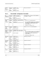 Предварительный просмотр 281 страницы Comtech EF Data SDM-300A Installation And Operation Manual