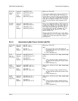 Предварительный просмотр 290 страницы Comtech EF Data SDM-300A Installation And Operation Manual