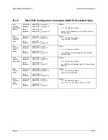 Предварительный просмотр 292 страницы Comtech EF Data SDM-300A Installation And Operation Manual