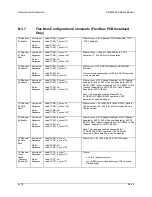 Предварительный просмотр 293 страницы Comtech EF Data SDM-300A Installation And Operation Manual