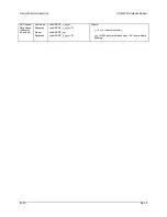 Предварительный просмотр 295 страницы Comtech EF Data SDM-300A Installation And Operation Manual