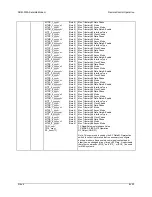 Предварительный просмотр 298 страницы Comtech EF Data SDM-300A Installation And Operation Manual