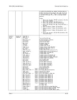 Предварительный просмотр 302 страницы Comtech EF Data SDM-300A Installation And Operation Manual