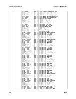 Предварительный просмотр 303 страницы Comtech EF Data SDM-300A Installation And Operation Manual