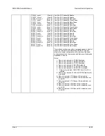 Предварительный просмотр 304 страницы Comtech EF Data SDM-300A Installation And Operation Manual