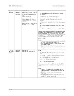 Предварительный просмотр 308 страницы Comtech EF Data SDM-300A Installation And Operation Manual