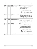 Предварительный просмотр 309 страницы Comtech EF Data SDM-300A Installation And Operation Manual