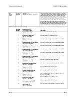 Предварительный просмотр 313 страницы Comtech EF Data SDM-300A Installation And Operation Manual