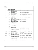 Предварительный просмотр 319 страницы Comtech EF Data SDM-300A Installation And Operation Manual