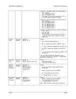 Предварительный просмотр 324 страницы Comtech EF Data SDM-300A Installation And Operation Manual