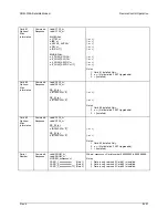 Предварительный просмотр 326 страницы Comtech EF Data SDM-300A Installation And Operation Manual