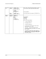 Предварительный просмотр 327 страницы Comtech EF Data SDM-300A Installation And Operation Manual