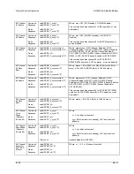 Предварительный просмотр 329 страницы Comtech EF Data SDM-300A Installation And Operation Manual