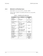 Предварительный просмотр 336 страницы Comtech EF Data SDM-300A Installation And Operation Manual