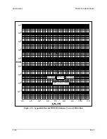 Предварительный просмотр 358 страницы Comtech EF Data SDM-300A Installation And Operation Manual