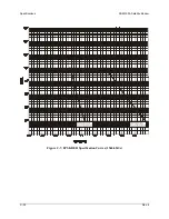 Предварительный просмотр 362 страницы Comtech EF Data SDM-300A Installation And Operation Manual