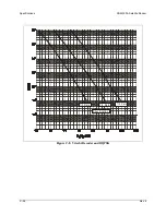 Предварительный просмотр 364 страницы Comtech EF Data SDM-300A Installation And Operation Manual