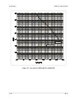 Предварительный просмотр 366 страницы Comtech EF Data SDM-300A Installation And Operation Manual