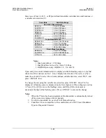 Предварительный просмотр 153 страницы Comtech EF Data SDM-300L3 Installation And Operation Manual