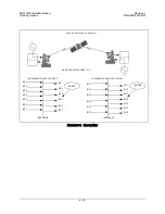 Предварительный просмотр 220 страницы Comtech EF Data SDM-300L3 Installation And Operation Manual