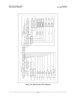 Предварительный просмотр 265 страницы Comtech EF Data SDM-300L3 Installation And Operation Manual