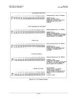 Предварительный просмотр 274 страницы Comtech EF Data SDM-300L3 Installation And Operation Manual