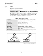 Предварительный просмотр 280 страницы Comtech EF Data SDM-300L3 Installation And Operation Manual