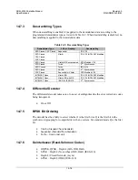 Предварительный просмотр 324 страницы Comtech EF Data SDM-300L3 Installation And Operation Manual